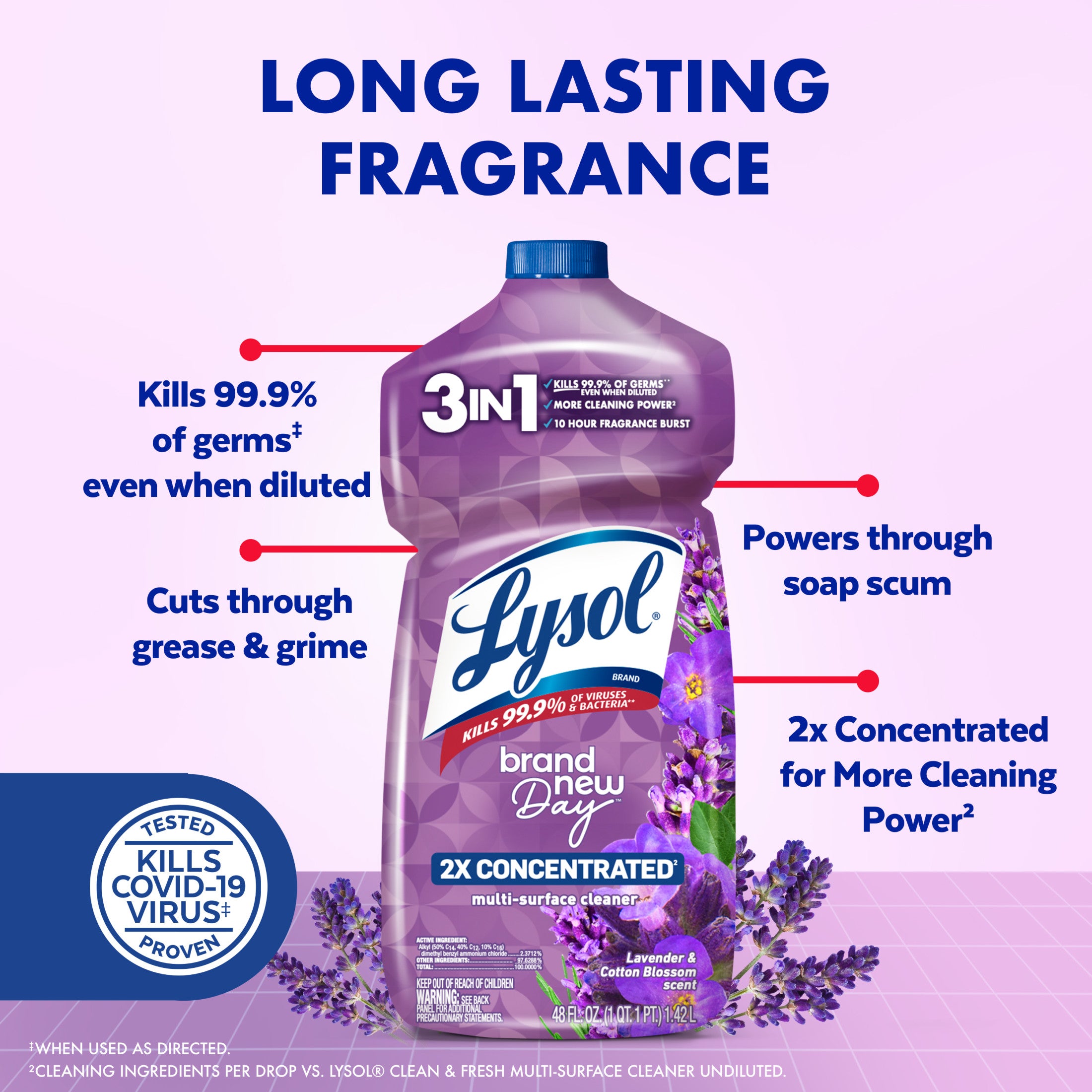 Lysol Multi-Surface Cleaner 2X Concentrated, Pourable Brand New Day Lavender & Cotton Blossom, 48 oz